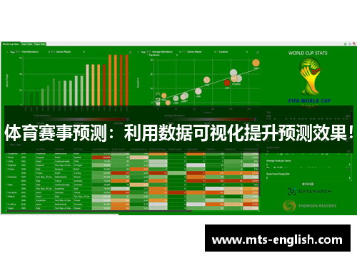 体育赛事预测：利用数据可视化提升预测效果！